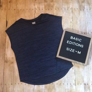 Basic Editions top